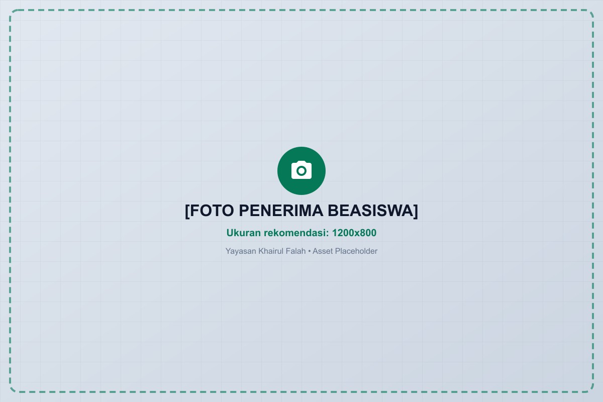 Program Pendampingan Donasi Pendidikan Santri Yatim & Dhuafa