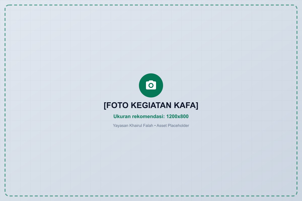 Pengembangan KAFA Future Skills Centre: Persiapan Pembelajaran Future Skills Santri